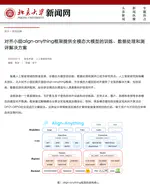 北京大学新闻网：对齐小组align-anything框架提供全模态大模型的训练、数据处理和测评解决方案